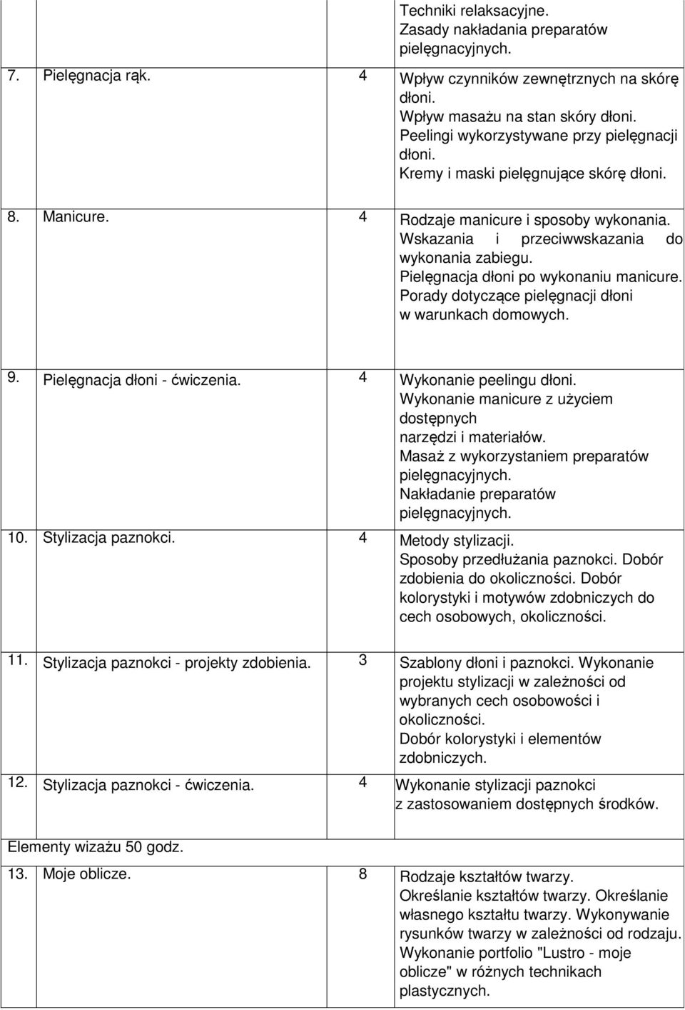 Pielęgnacja dłoni po wykonaniu manicure. Porady dotyczące pielęgnacji dłoni w warunkach domowych. 9. Pielęgnacja dłoni - ćwiczenia. 4 Wykonanie peelingu dłoni.