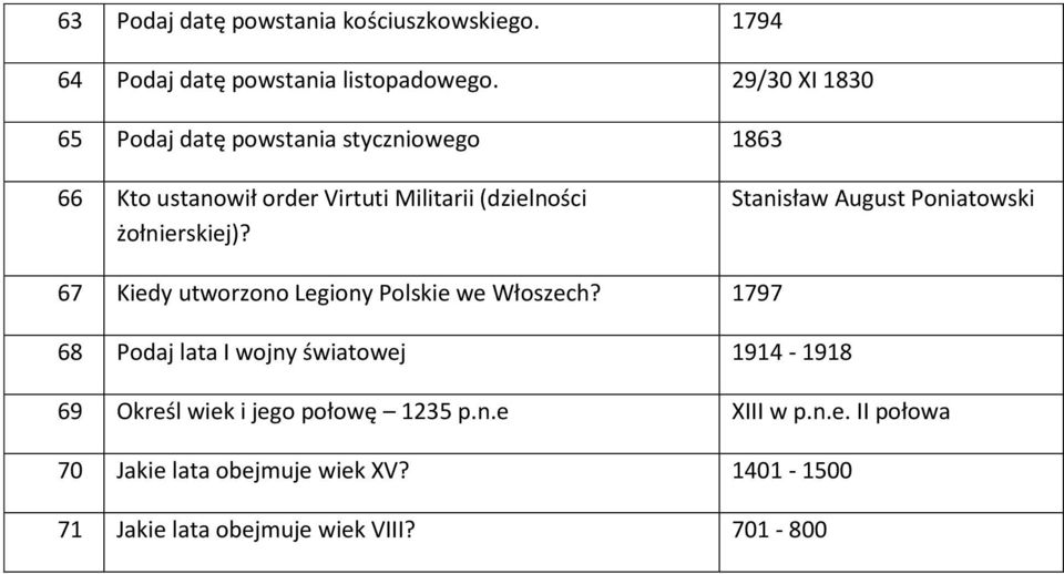 żołnierskiej)? Stanisław August Poniatowski 67 Kiedy utworzono Legiony Polskie we Włoszech?