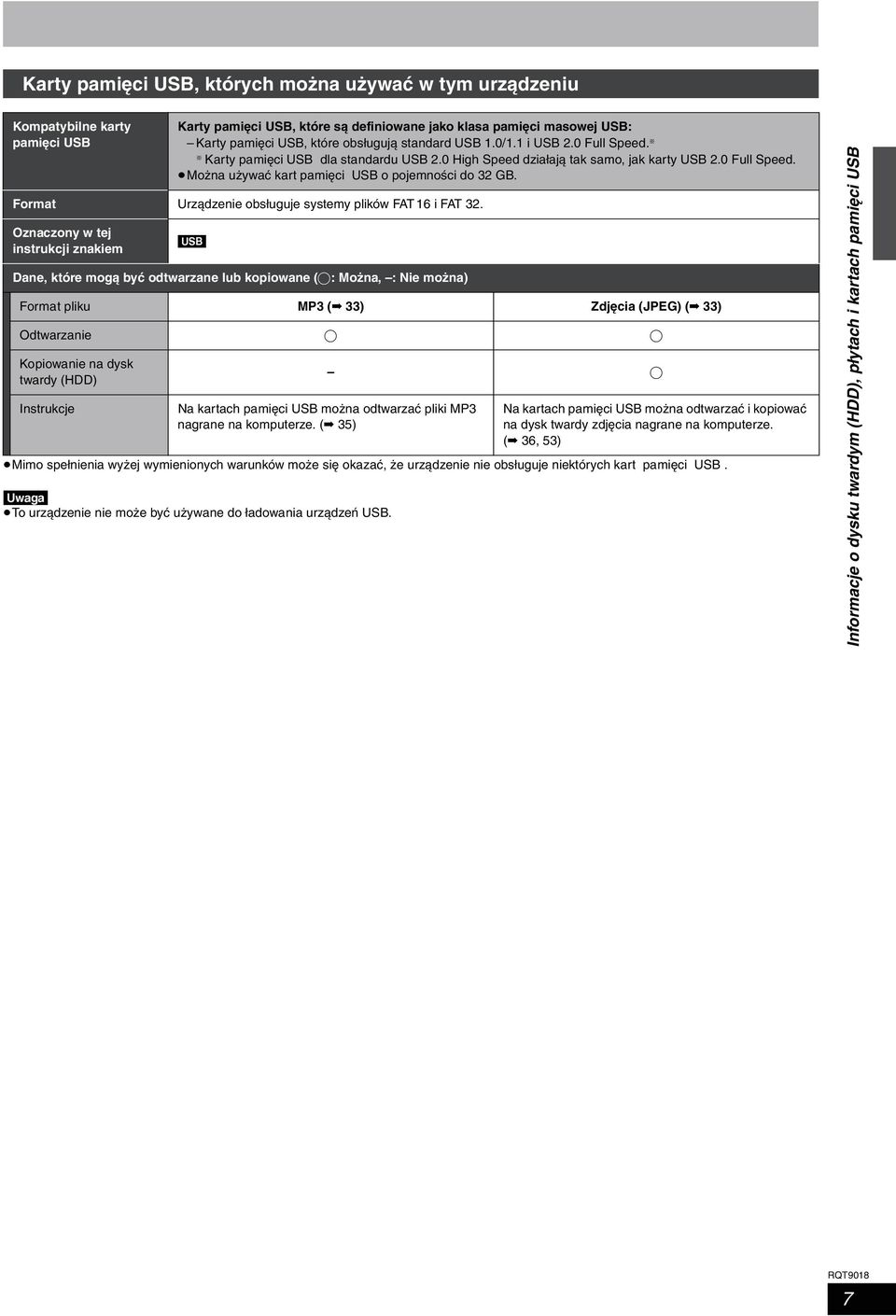Format Urządzenie obsługuje systemy plików FAT 16 i FAT 32.