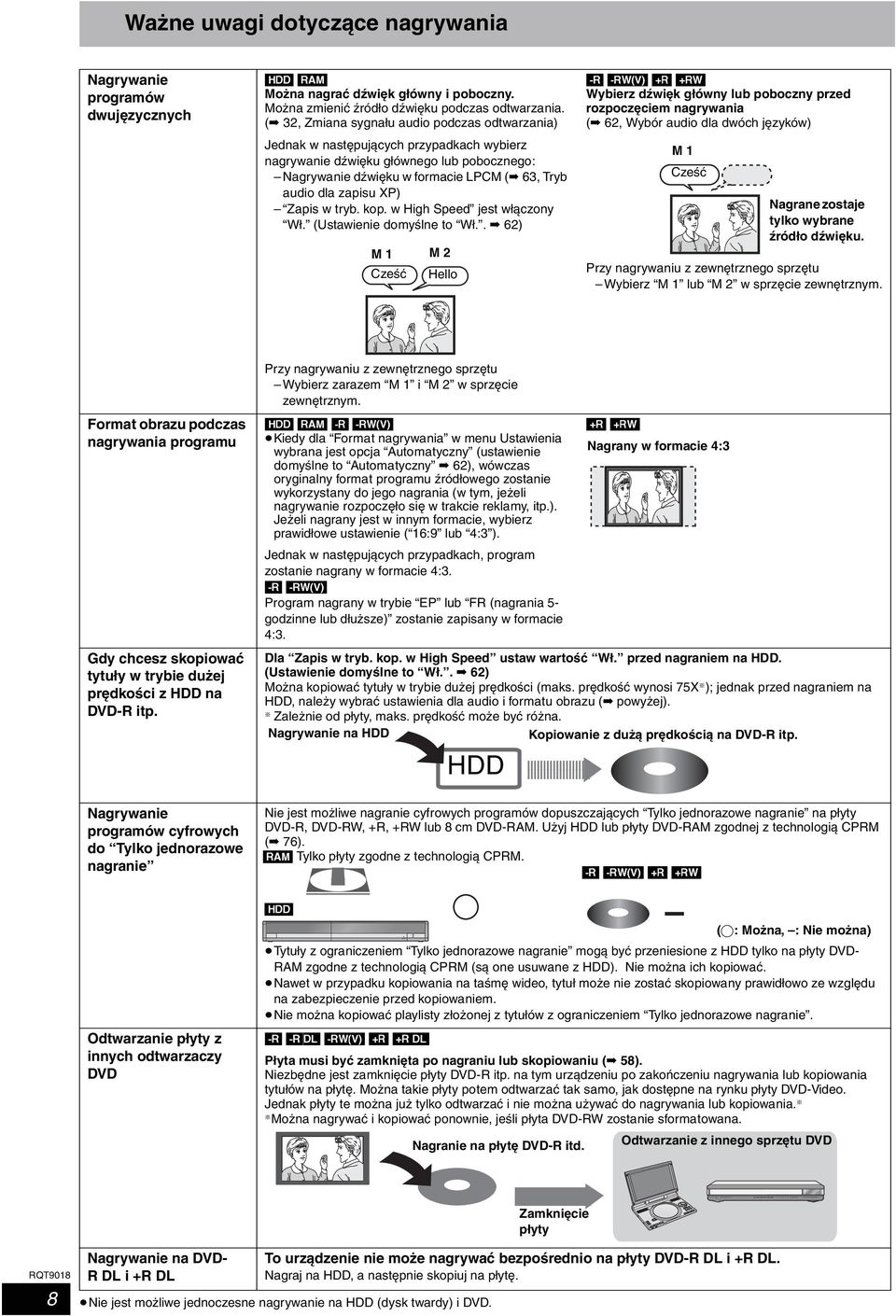 Nagrywanie programów dwujęzycznych [] [RAM] Można nagrać dźwięk główny i poboczny. Można zmienić źródło dźwięku podczas odtwarzania.