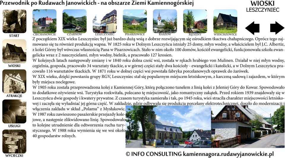 Albertiz, z kolei Górny był wówczas własnością Pana w Pisarzowicach.