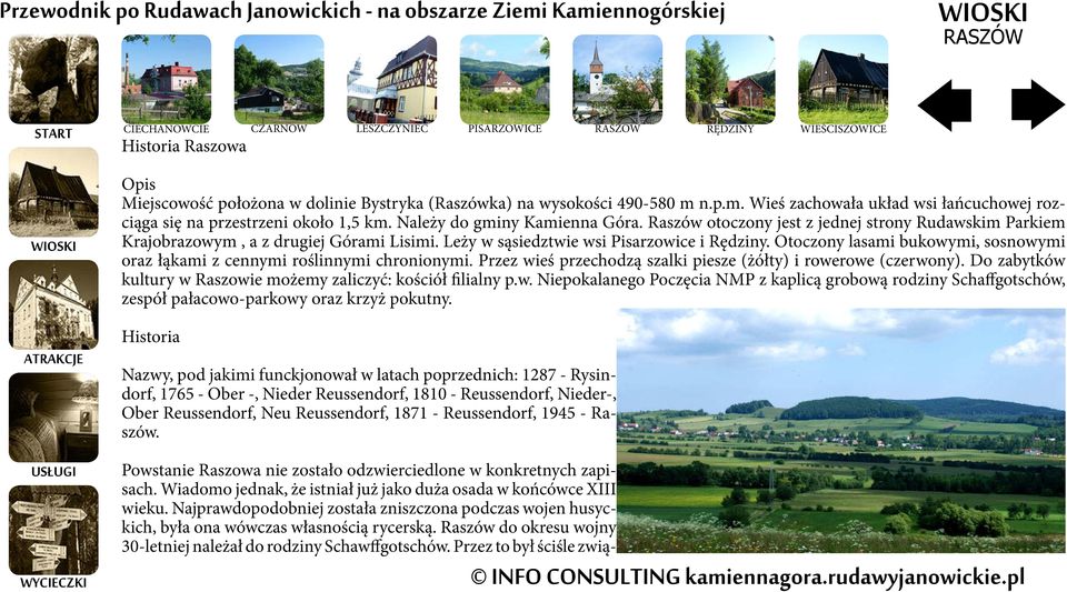 Raszów otoczony jest z jednej strony Rudawskim Parkiem Krajobrazowym, a z drugiej Górami Lisimi. Leży w sąsiedztwie wsi Pisarzowice i Rędziny.
