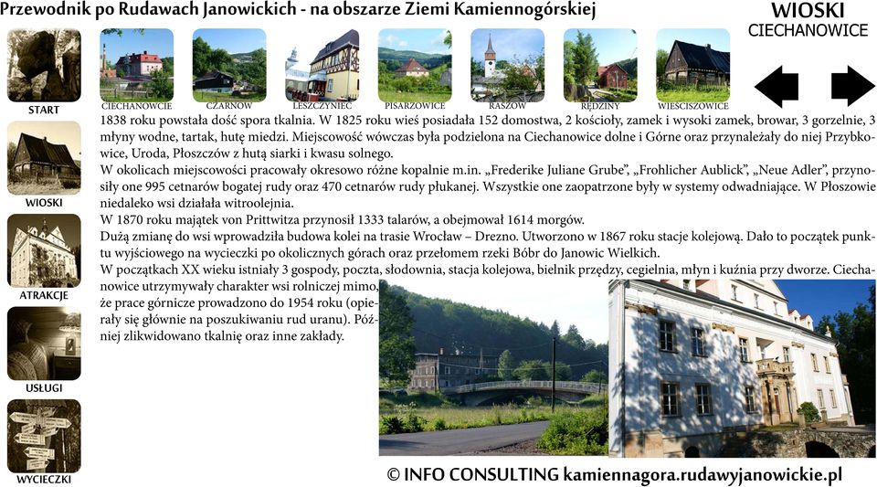 Miejscowość wówczas była podzielona na Ciechanowice dolne i Górne oraz przynależały do niej Przybkowice, Uroda, Płoszczów z hutą siarki i kwasu solnego.