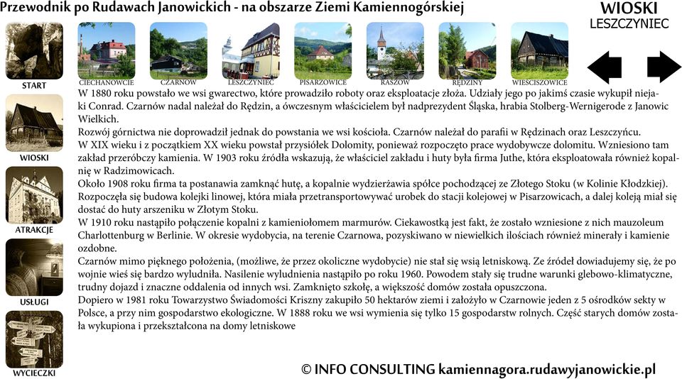 Rozwój górnictwa nie doprowadził jednak do powstania we wsi kościoła. Czarnów należał do parafii w Rędzinach oraz Leszczyńcu.