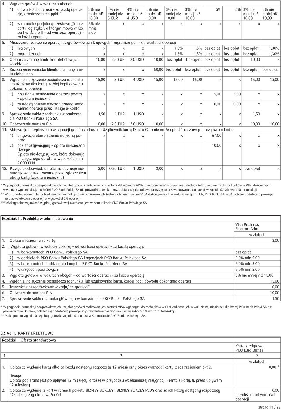 Miesięczne rozliczenie operacji bezgotówkowych krajowych i zagranicznych od wartości operacji 1) krajowych 1,5% 1,5% bez opłat bez opłat bez opłat 1,30% 2) zagranicznych 1,5% 1,5% bez opłat bez opłat