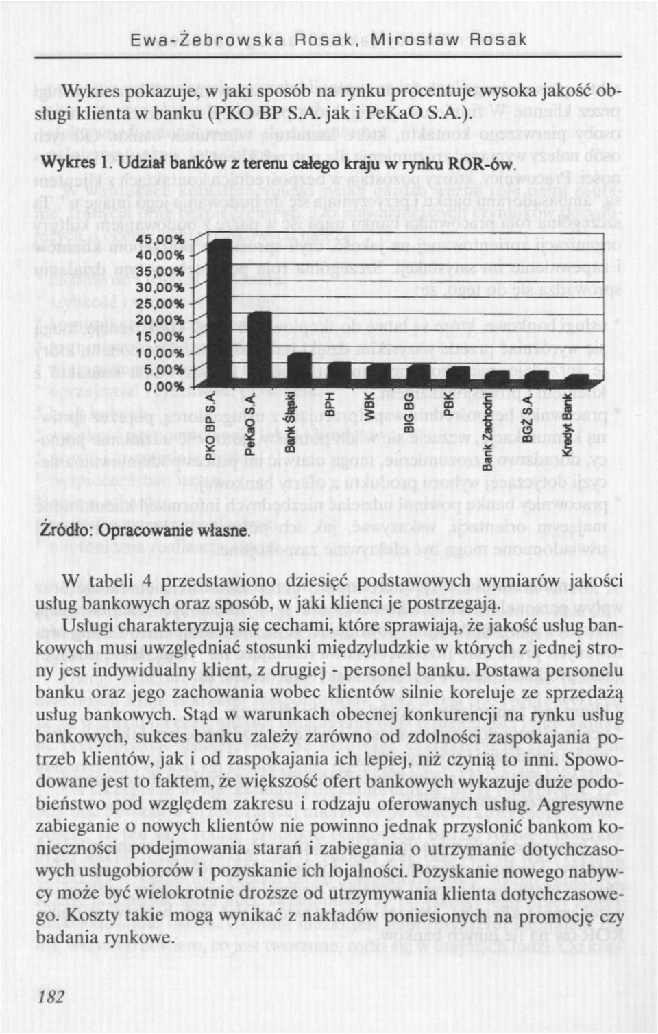 W tabeli 4 przedstawiono dziesięć podstawowych wymiarów jakości usług bankowych oraz sposób, w jaki klienci je postrzegają.