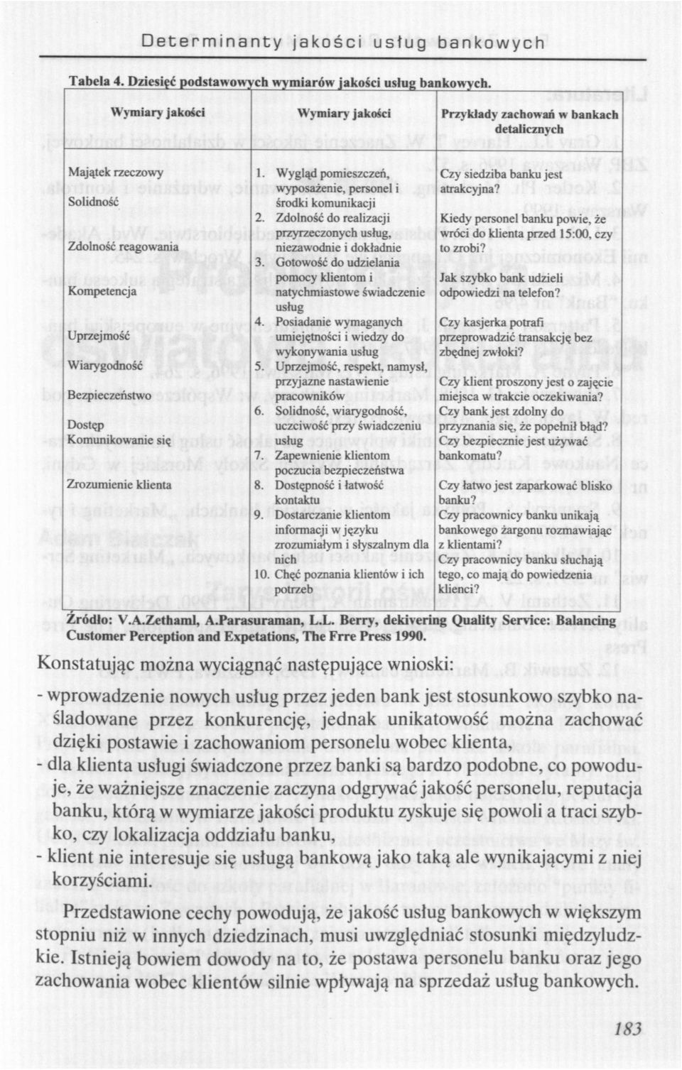 Zrozumienie klienta 1. Wygląd pomieszczeń, wyposażenie, personel i środki komunikacji 2. Zdolność do realizacji przyrzeczonych usług, niezawodnie i dokładnie 3.