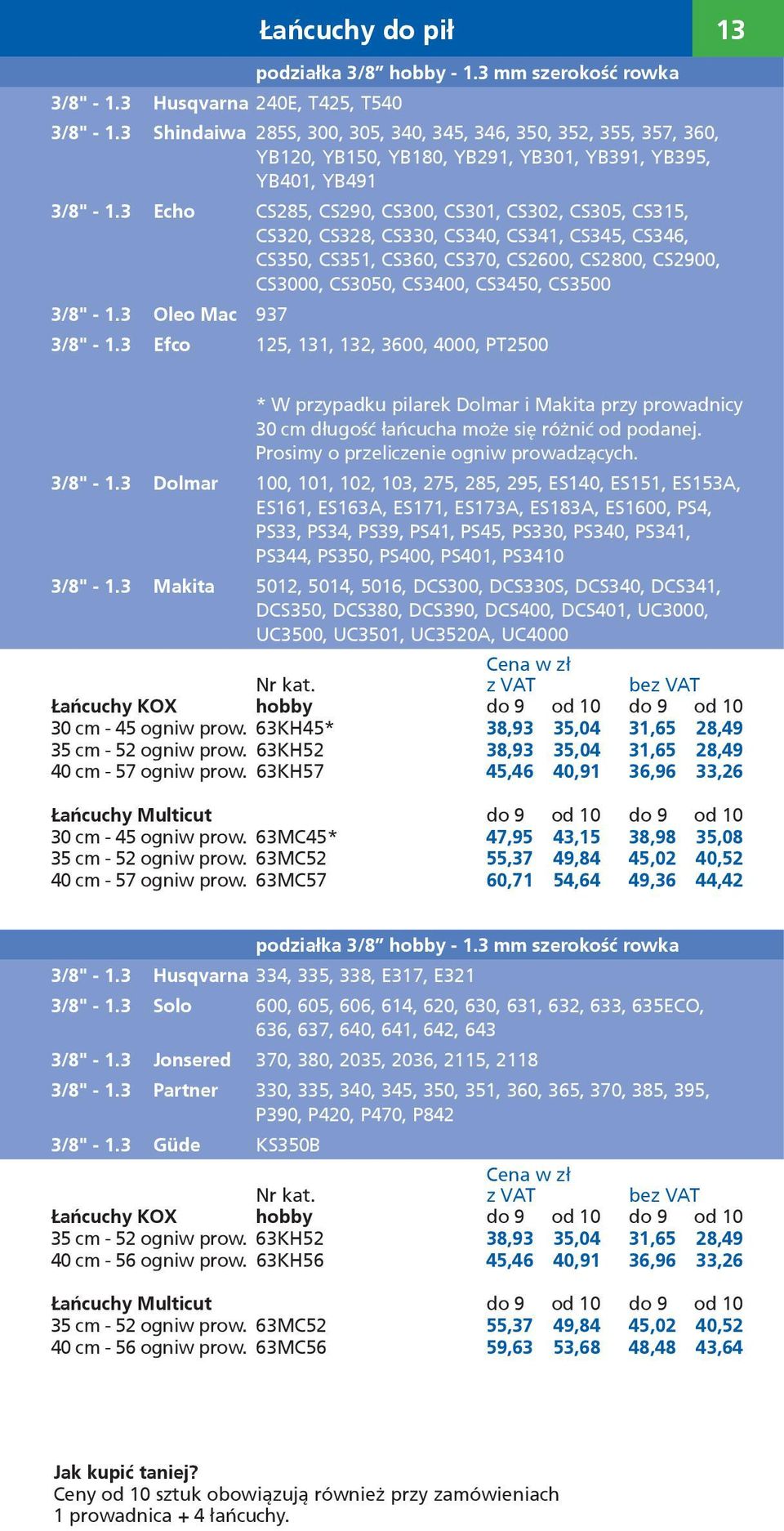 3 Echo CS285, CS290, CS300, CS301, CS302, CS305, CS315, CS320, CS328, CS330, CS340, CS341, CS345, CS346, CS350, CS351, CS360, CS370, CS2600, CS2800, CS2900, CS3000, CS3050, CS3400, CS3450, CS3500