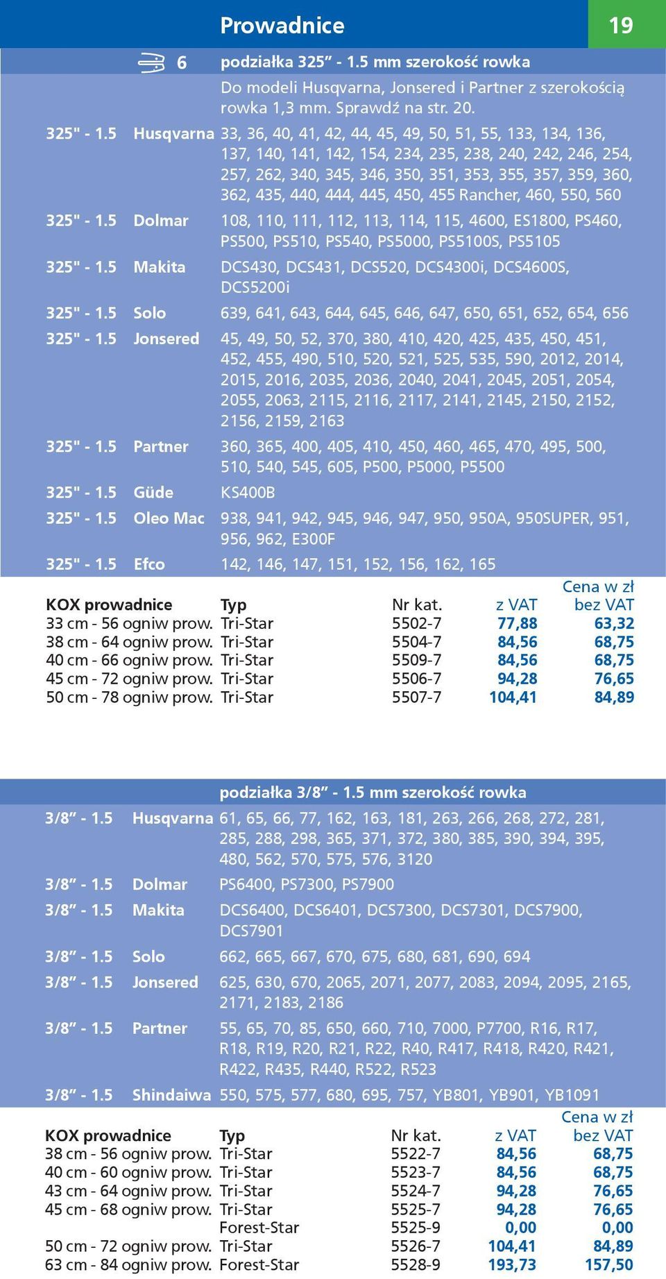 435, 440, 444, 445, 450, 455 Rancher, 460, 550, 560 325" - 1.5 Dolmar 108, 110, 111, 112, 113, 114, 115, 4600, ES1800, PS460, PS500, PS510, PS540, PS5000, PS5100S, PS5105 325" - 1.