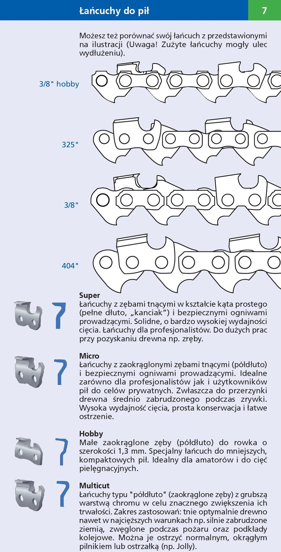 Łańcuchy dla profesjonalistów. Do dużych prac przy pozyskaniu drewna np. zręby. Micro Łańcuchy z zaokrąglonymi zębami tnącymi (półdłuto) i bezpiecznymi ogniwami prowadzącymi.