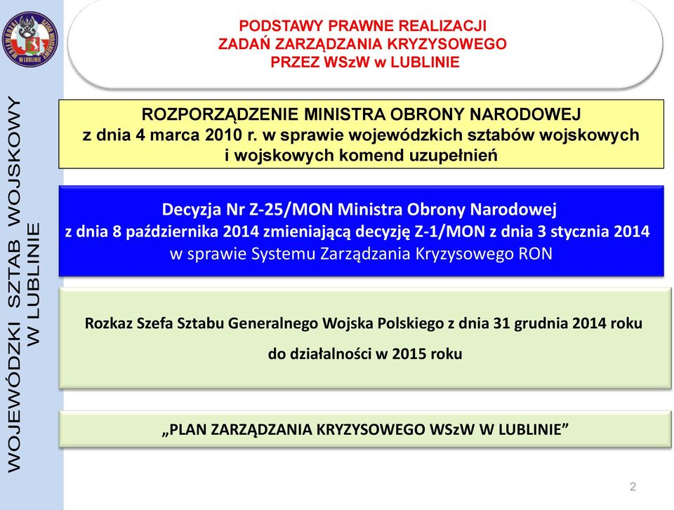 w sprawie wojewódzkich sztabów wojskowych i wojskowych komend uzupełnień Decyzja Nr Z-25/MON Ministra Obrony Narodowej z dnia 8