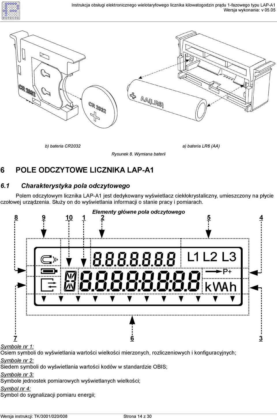 SłuŜy on do wyświetlania informacji o stanie pracy i pomiarach.