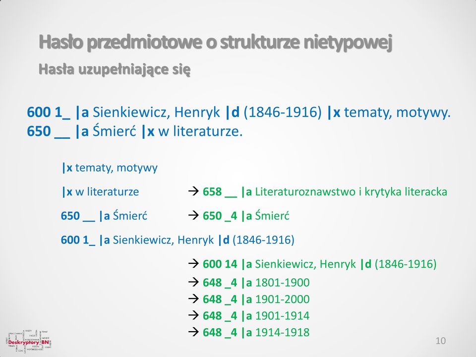 x tematy, motywy x w literaturze 658 a Literaturoznawstwo i krytyka literacka 650 a Śmierć 650 _4 a Śmierć