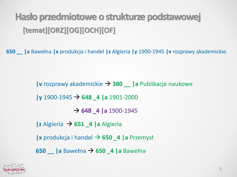 v rozprawy akademickie 380 a Publikacje naukowe y 1900-1945 648 _4 a 1901-2000 648 _4 a