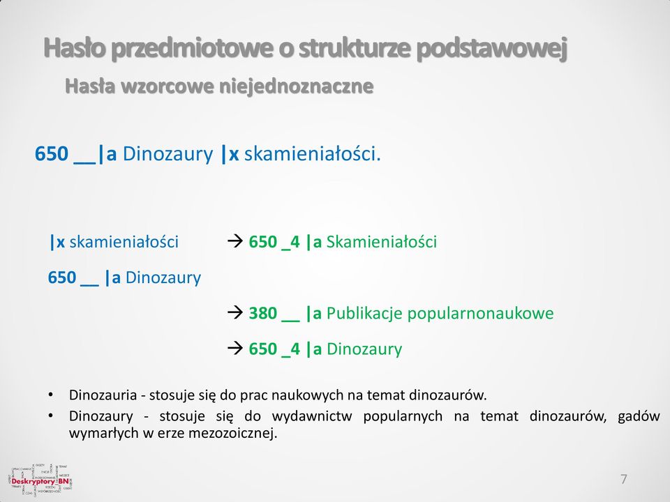 x skamieniałości 650 _4 a Skamieniałości 650 a Dinozaury 380 a Publikacje popularnonaukowe 650 _4
