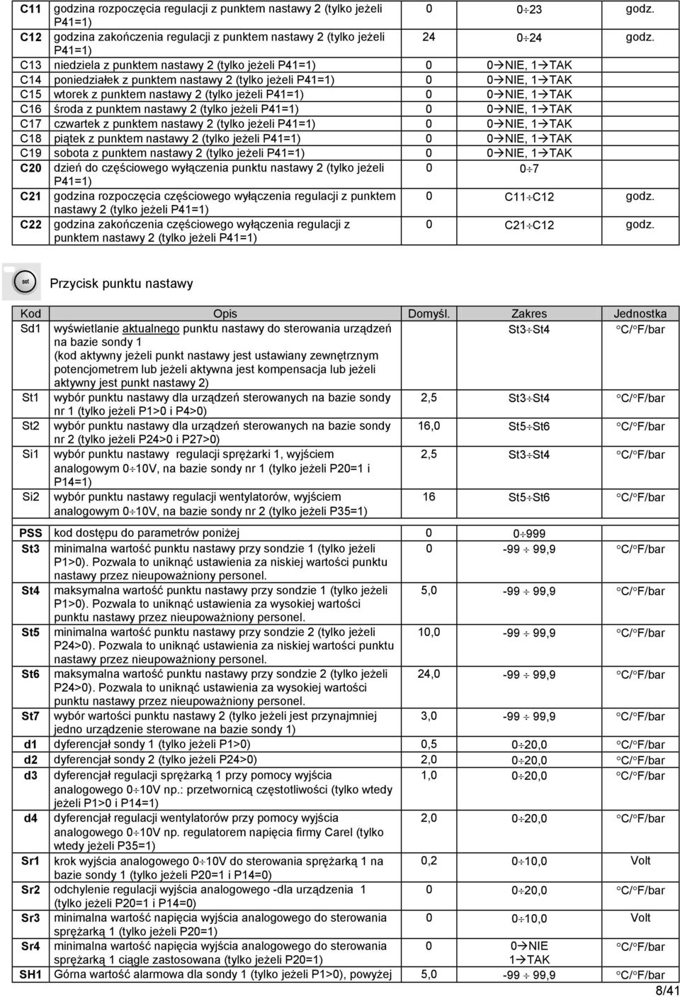 P41=1) 0 0 NIE, 1 TAK C16 środa z punktem nastawy 2 (tylko jeżeli P41=1) 0 0 NIE, 1 TAK C17 czwartek z punktem nastawy 2 (tylko jeżeli P41=1) 0 0 NIE, 1 TAK C18 piątek z punktem nastawy 2 (tylko