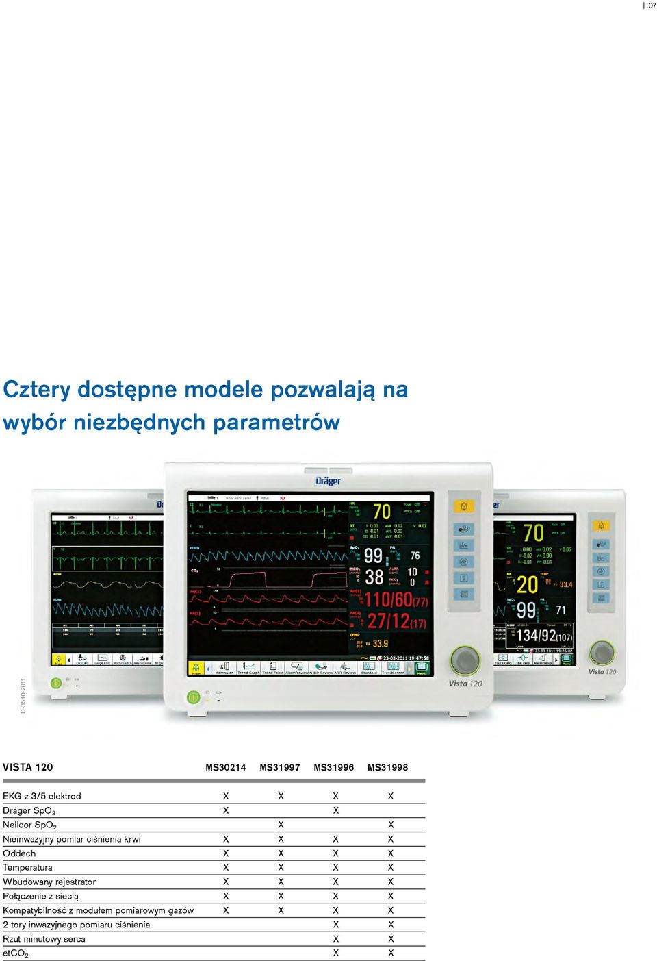 krwi X X X X Oddech X X X X Temperatura X X X X Wbudowany rejestrator X X X X Połączenie z siecią X X X X