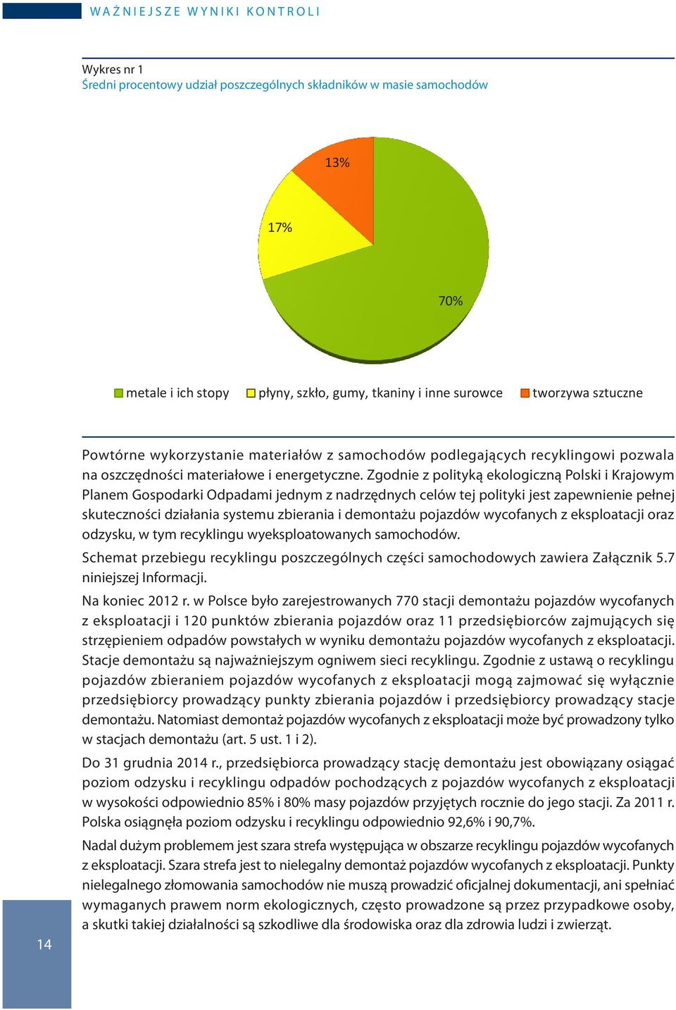 Zgodnie z polityką ekologiczną Polski i Krajowym Planem Gospodarki Odpadami jednym z nadrzędnych celów tej polityki jest zapewnienie pełnej skuteczności działania systemu zbierania i demontażu