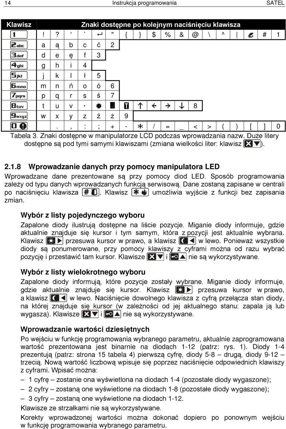 Znaki dostępne w manipulatorze LCD podczas wprowadzania nazw. Duże litery dostępne są pod tymi samymi klawiszami (zmiana wielkości liter: klawisz ). 2.1.