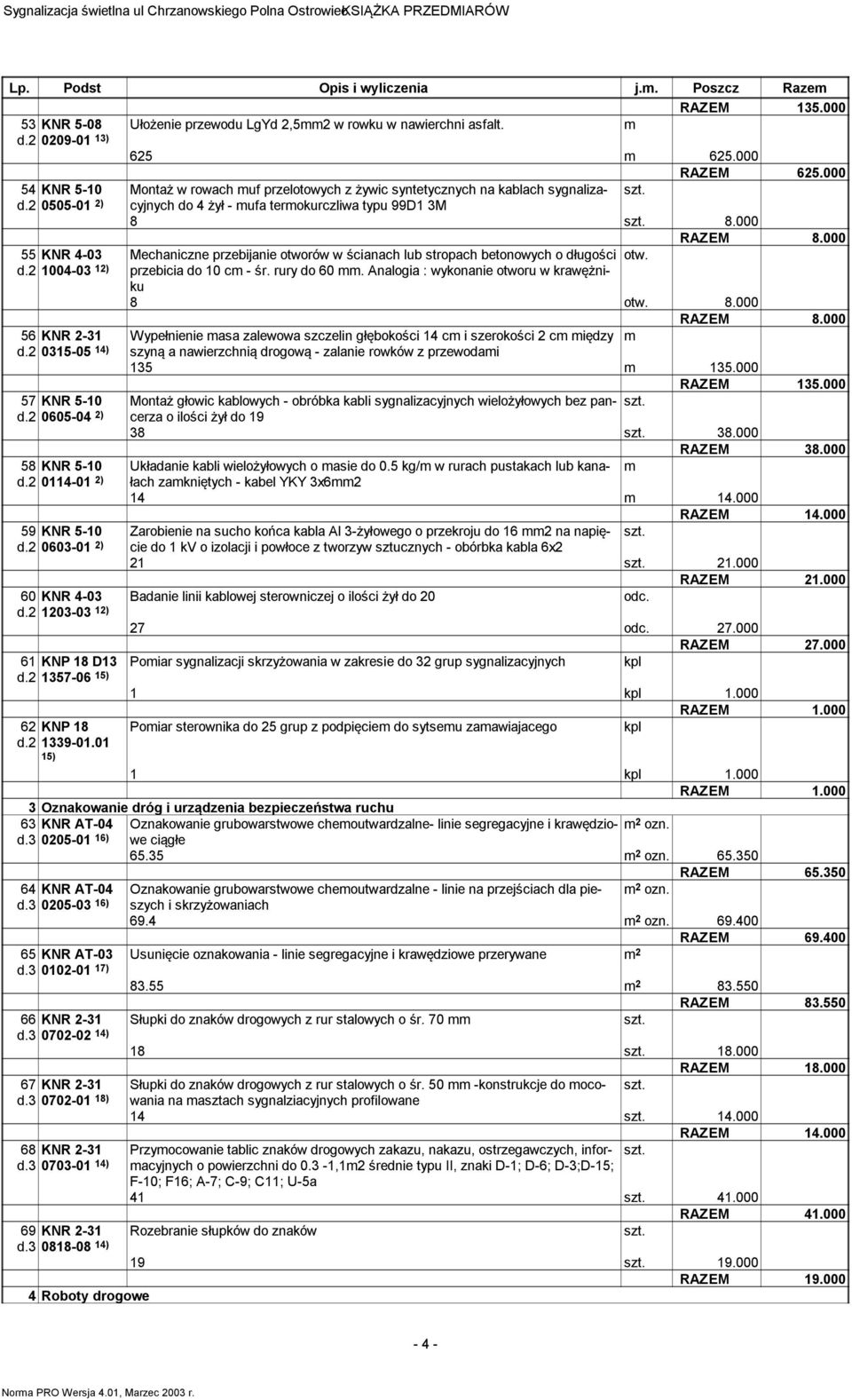 5 kg/ w rurach pustakach lub kanałach Zarobienie na sucho końca kabla Al 3-żyłowego o przekroju do 16 2 na napięcie Oznakowanie grubowarstwowe cheoutwardzalne- linie segregacyjne i krawędziowe