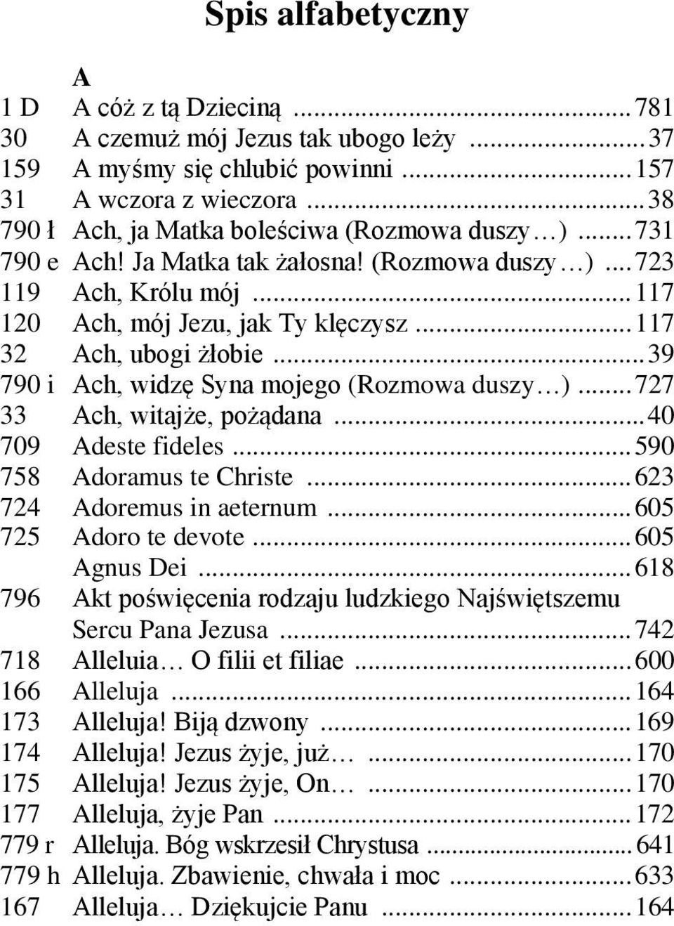 .. 117 32 Ach, ubogi żłobie... 39 790 i Ach, widzę Syna mojego (Rozmowa duszy )... 727 33 Ach, witajże, pożądana... 40 709 Adeste fideles... 590 758 Adoramus te Christe... 623 724 Adoremus in aeternum.