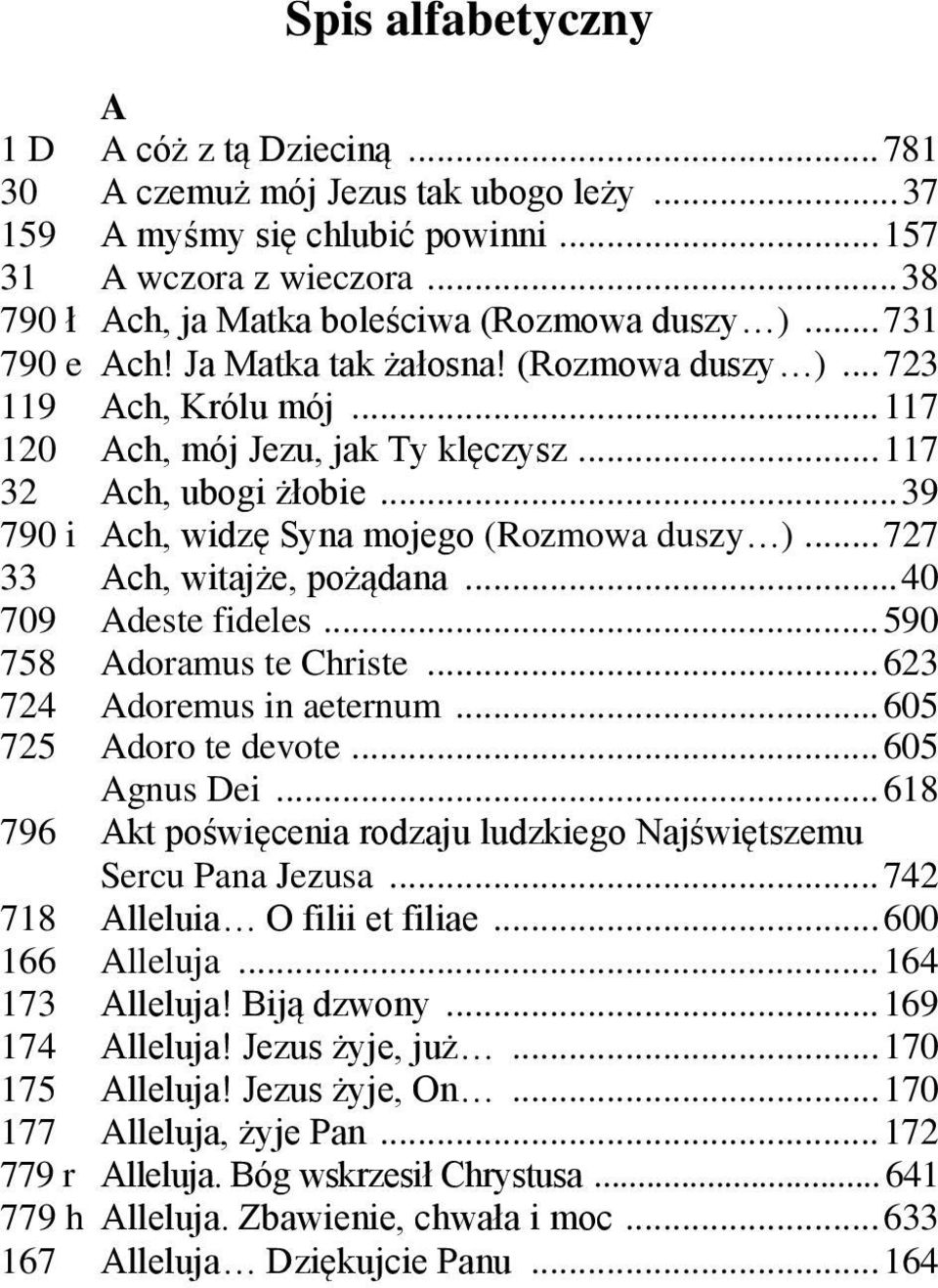 .. 117 32 Ach, ubogi żłobie... 39 790 i Ach, widzę Syna mojego (Rozmowa duszy )... 727 33 Ach, witajże, pożądana... 40 709 Adeste fideles... 590 758 Adoramus te Christe... 623 724 Adoremus in aeternum.