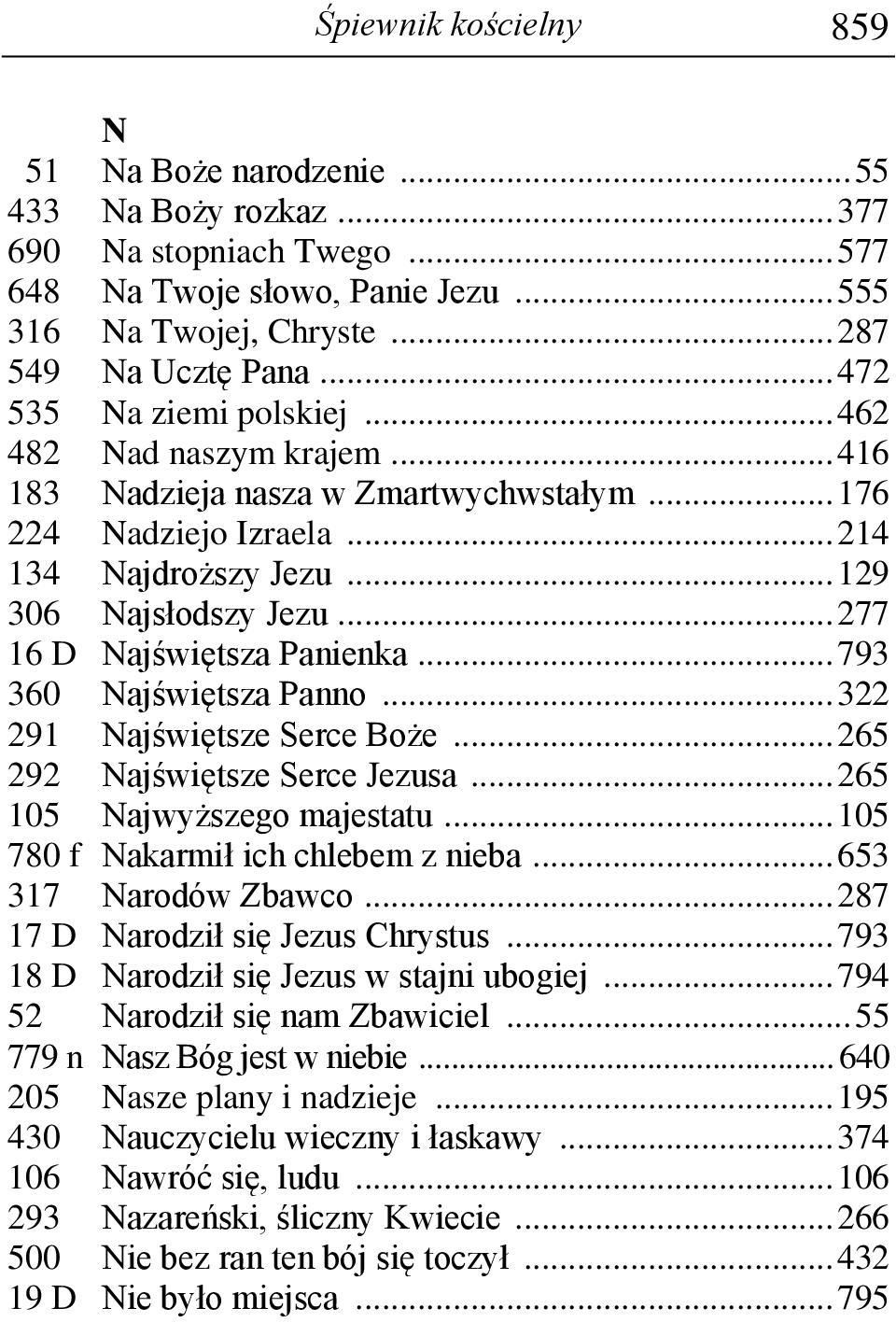 .. 277 16 D Najświętsza Panienka... 793 360 Najświętsza Panno... 322 291 Najświętsze Serce Boże... 265 292 Najświętsze Serce Jezusa... 265 105 Najwyższego majestatu.