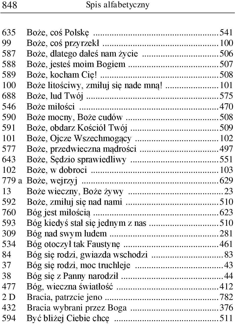 .. 509 101 Boże, Ojcze Wszechmogący... 102 577 Boże, przedwieczna mądrości... 497 643 Boże, Sędzio sprawiedliwy... 551 102 Boże, w dobroci... 103 779 a Boże, wejrzyj... 629 13 Boże wieczny, Boże żywy.