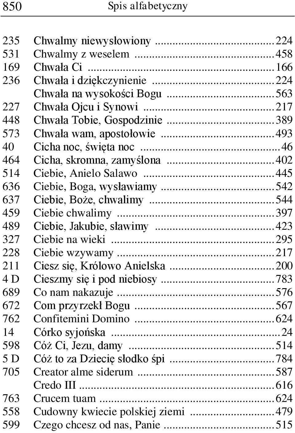 .. 445 636 Ciebie, Boga, wysławiamy... 542 637 Ciebie, Boże, chwalimy... 544 459 Ciebie chwalimy... 397 489 Ciebie, Jakubie, sławimy... 423 327 Ciebie na wieki... 295 228 Ciebie wzywamy.