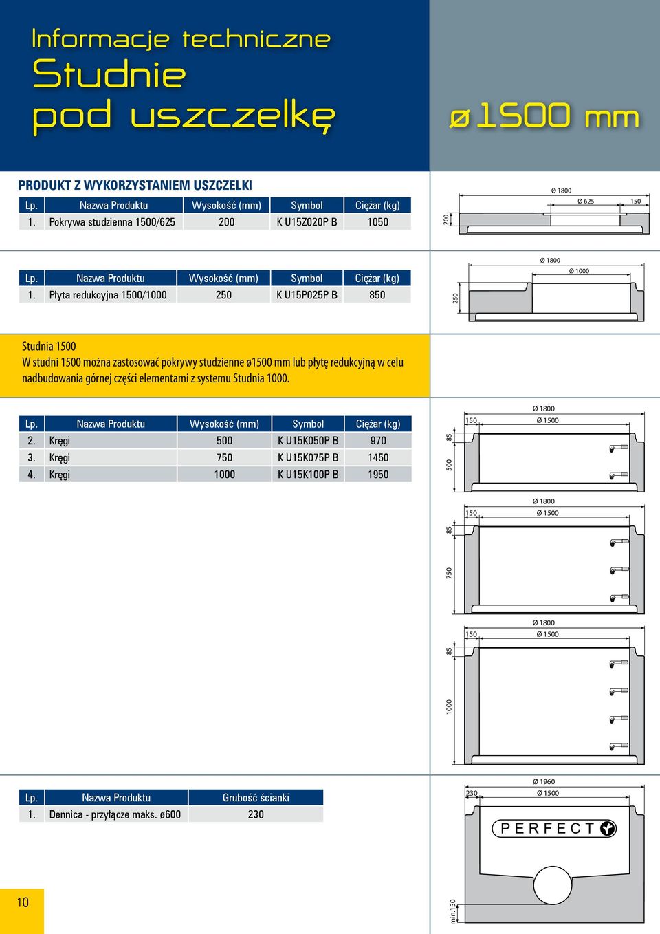 Płyta redukcyjna 1500/1000 250 K U15P025P B 850 Studnia 1500 W studni 1500 można zastosować pokrywy studzienne ø1500 mm lub płytę redukcyjną w celu nadbudowania