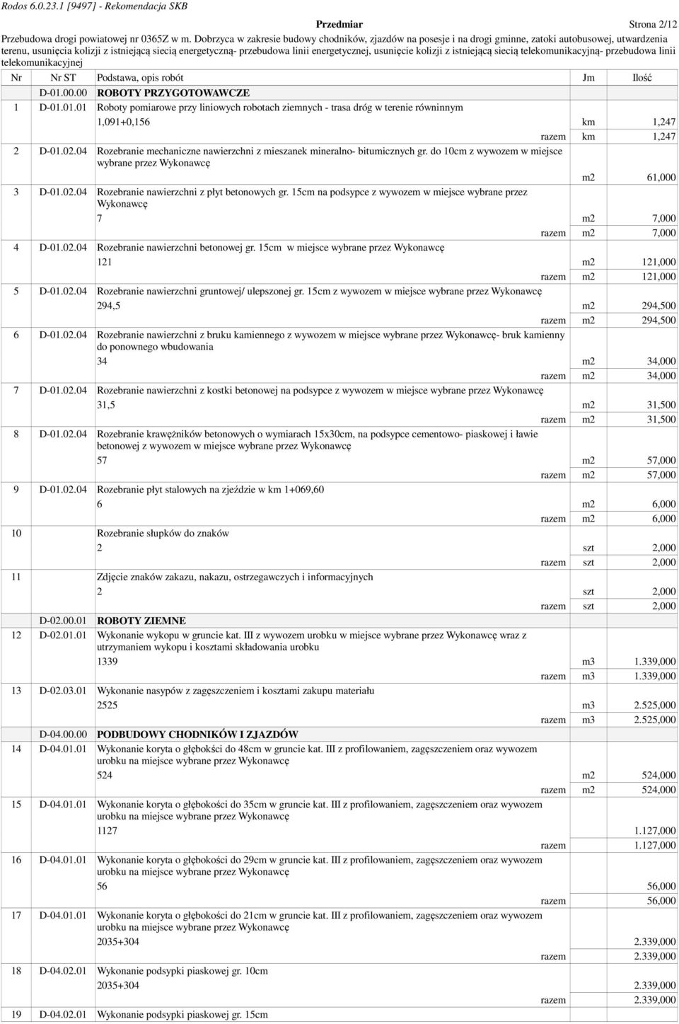 15cm na podsypce z wywozem w miejsce wybrane przez Wykonawcę 7 m2 7,000 razem m2 7,000 4 D-01.02.04 Rozebranie nawierzchni betonowej gr.