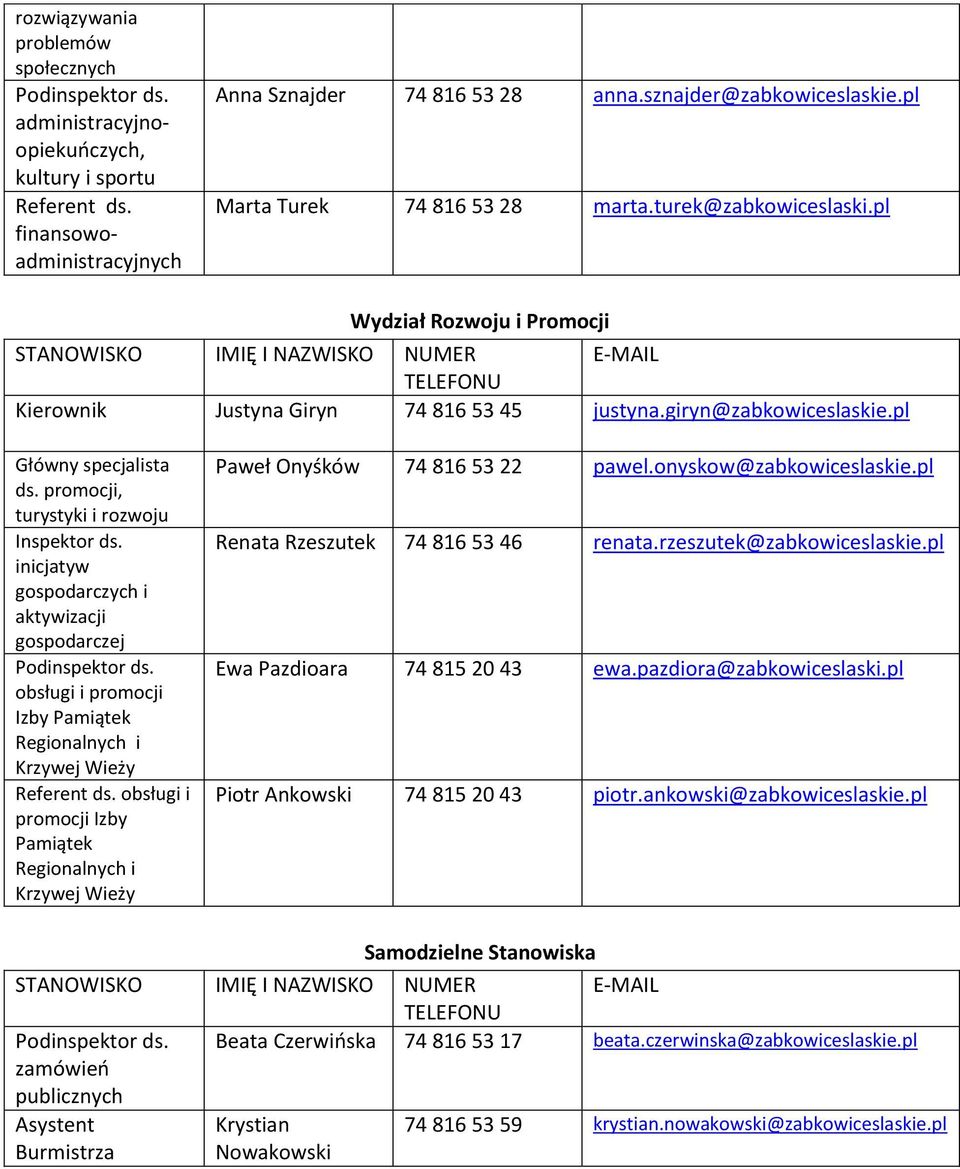 promocji, turystyki i rozwoju inicjatyw gospodarczych i aktywizacji gospodarczej obsługi i promocji Izby Pamiątek Regionalnych i Krzywej Wieży Referent ds.