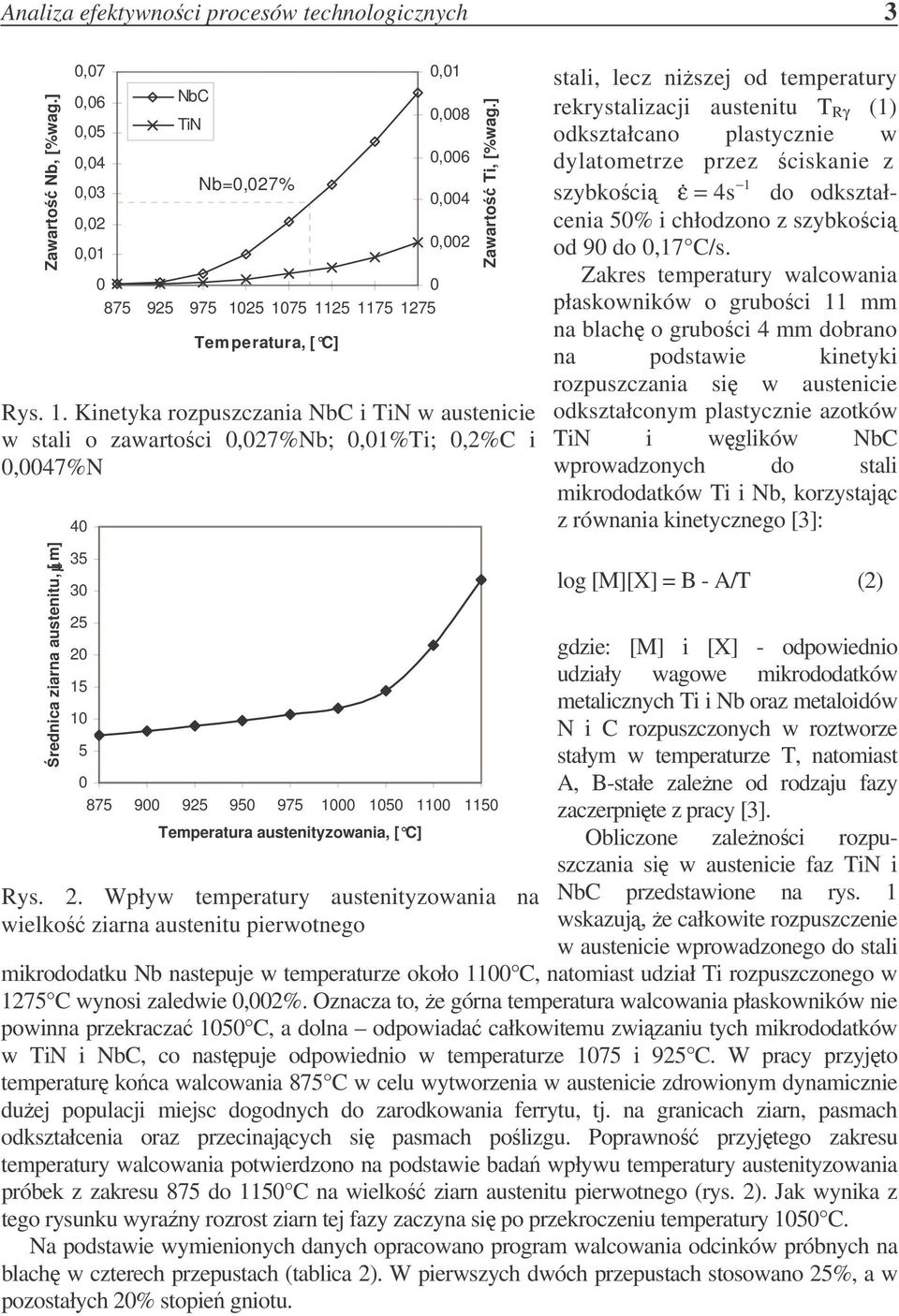 ] stali, lecz niszej od temperatury rekrystalizacji austenitu T Rγ (1) odkształcano plastycznie w dylatometrze przez ciskanie z szybkoci ε = 4s 1 do odkształcenia 5% i chłodzono z szybkoci od 9 do,17