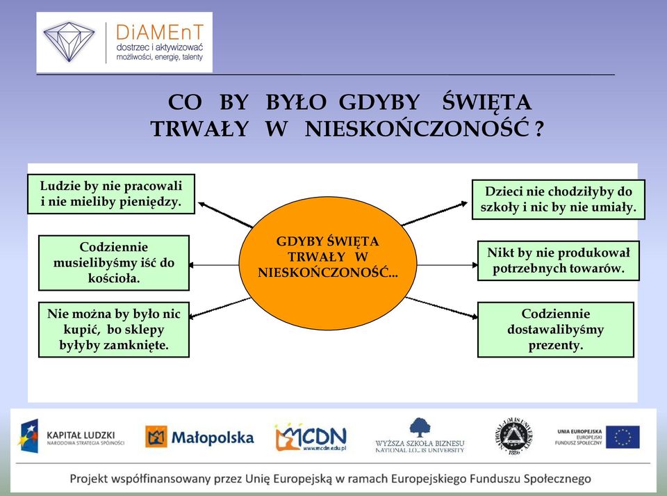 GDYBY ŚWIĘTA TRWAŁY W NIESKOŃCZONOŚĆ... Dzieci nie chodziłyby do szkoły i nic by nie umiały.