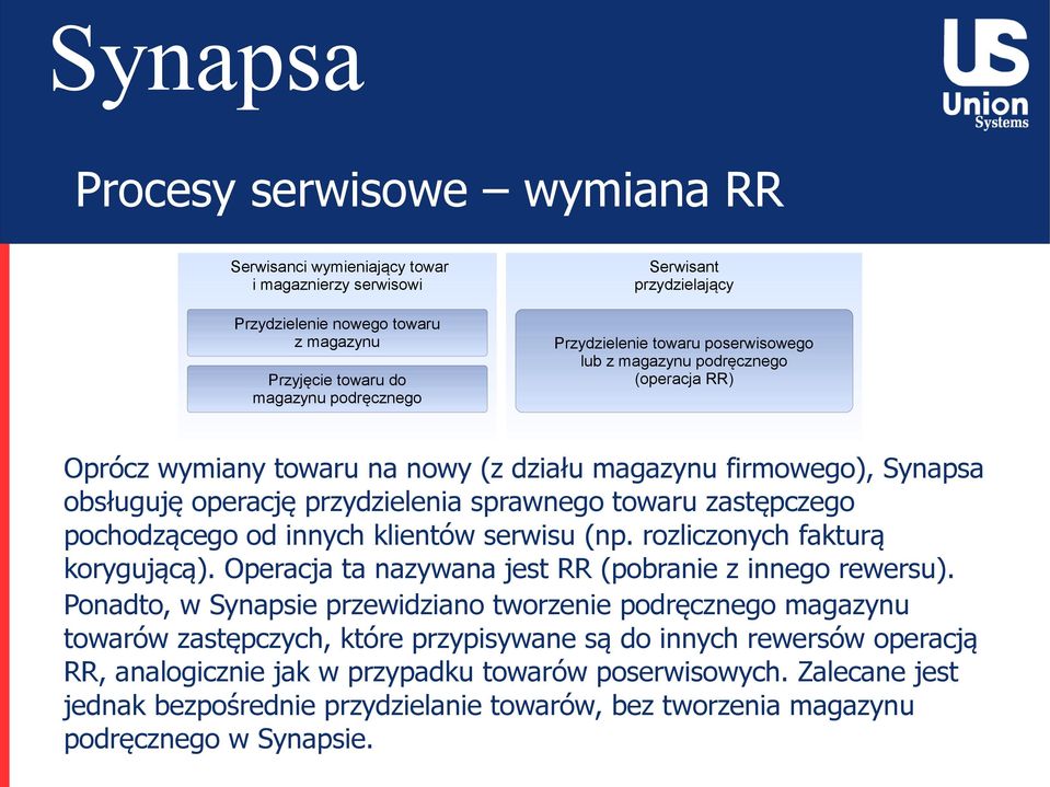 od innych klientów serwisu (np. rozliczonych fakturą korygującą). Operacja ta nazywana jest RR (pobranie z innego rewersu).