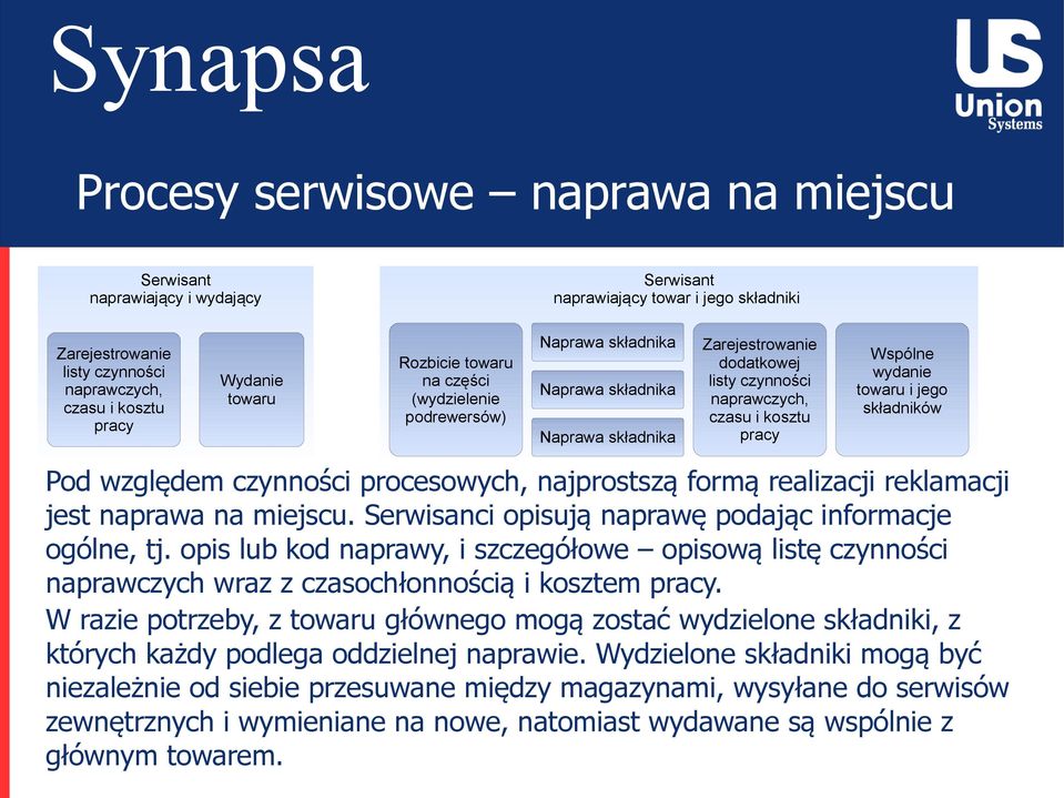 składników Pod względem czynności procesowych, najprostszą formą realizacji reklamacji jest naprawa na miejscu. Serwisanci opisują naprawę podając informacje ogólne, tj.