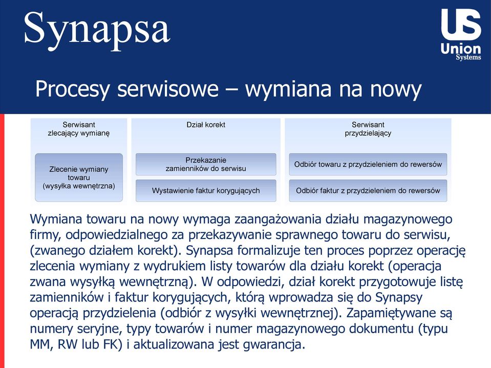 towaru do serwisu, (zwanego działem korekt). Synapsa formalizuje ten proces poprzez operację zlecenia wymiany z wydrukiem listy towarów dla działu korekt (operacja zwana wysyłką wewnętrzną).