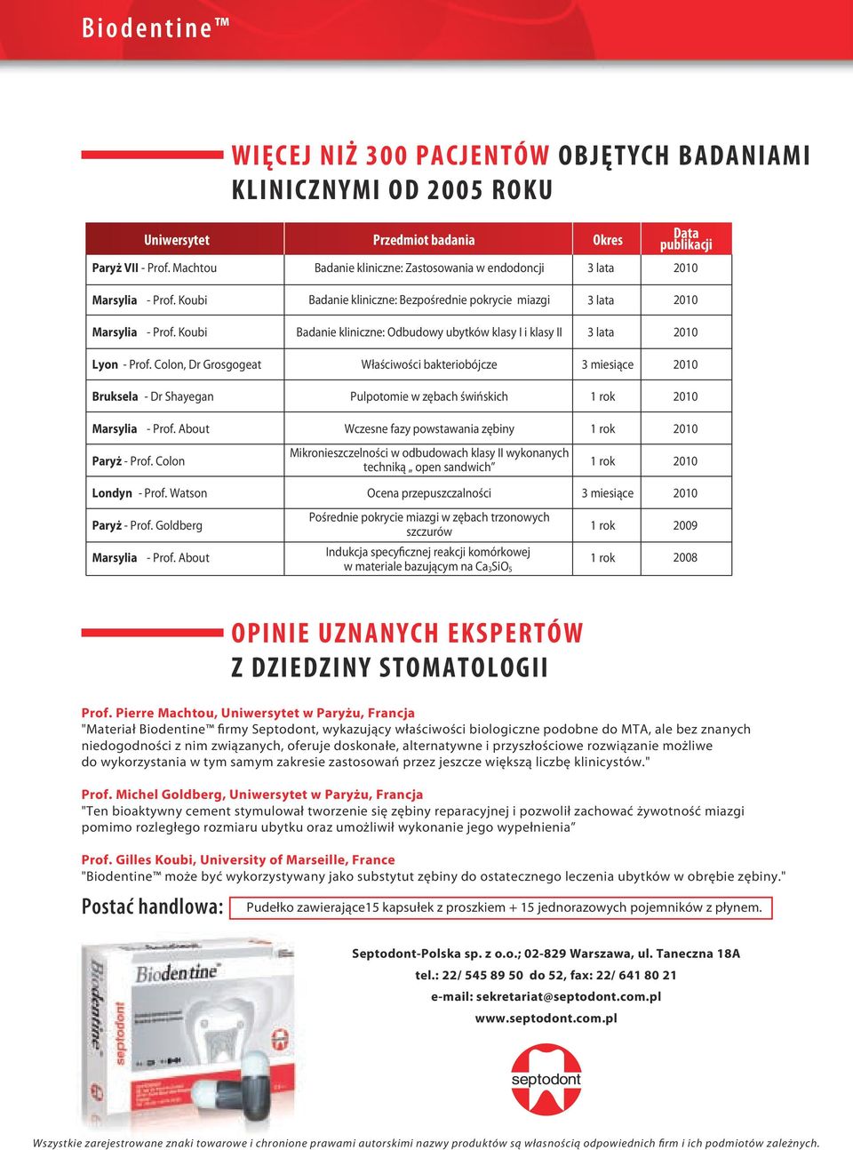 Koubi Badanie kliniczne: Odbudowy ubytków klasy I i klasy II 3 lata Lyon - Prof.