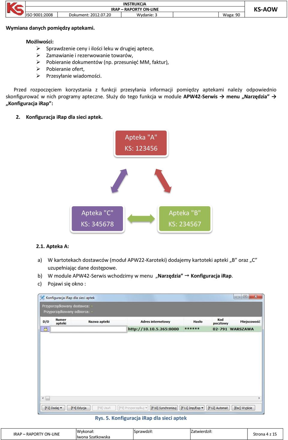 Przed rozpoczęciem korzystania z funkcji przesyłania informacji pomiędzy aptekami należy odpowiednio skonfigurować w nich programy apteczne.