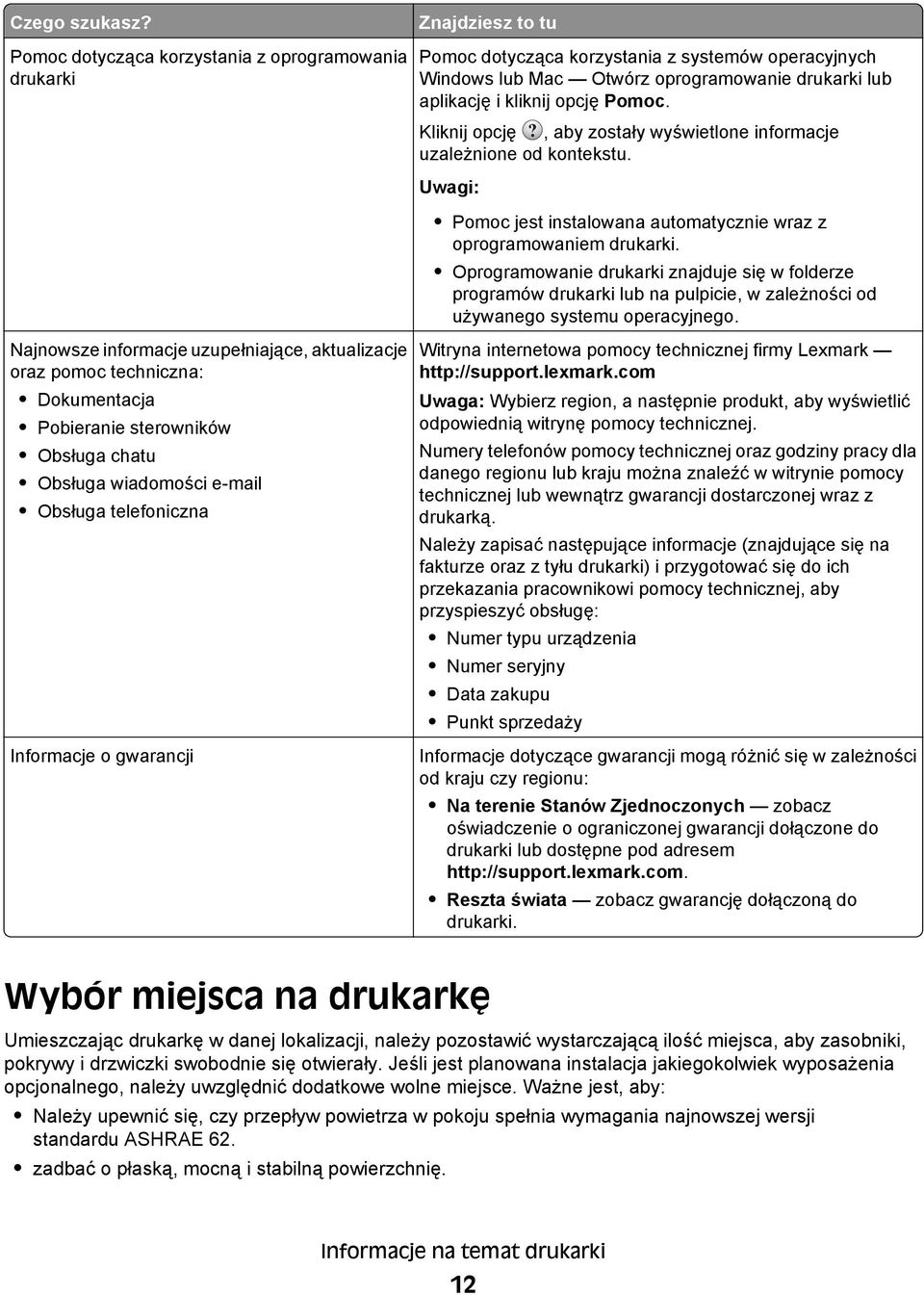 e-mail Obsługa telefoniczna Informacje o gwarancji Znajdziesz to tu Pomoc dotycząca korzystania z systemów operacyjnych Windows lub Mac Otwórz oprogramowanie drukarki lub aplikację i kliknij opcję