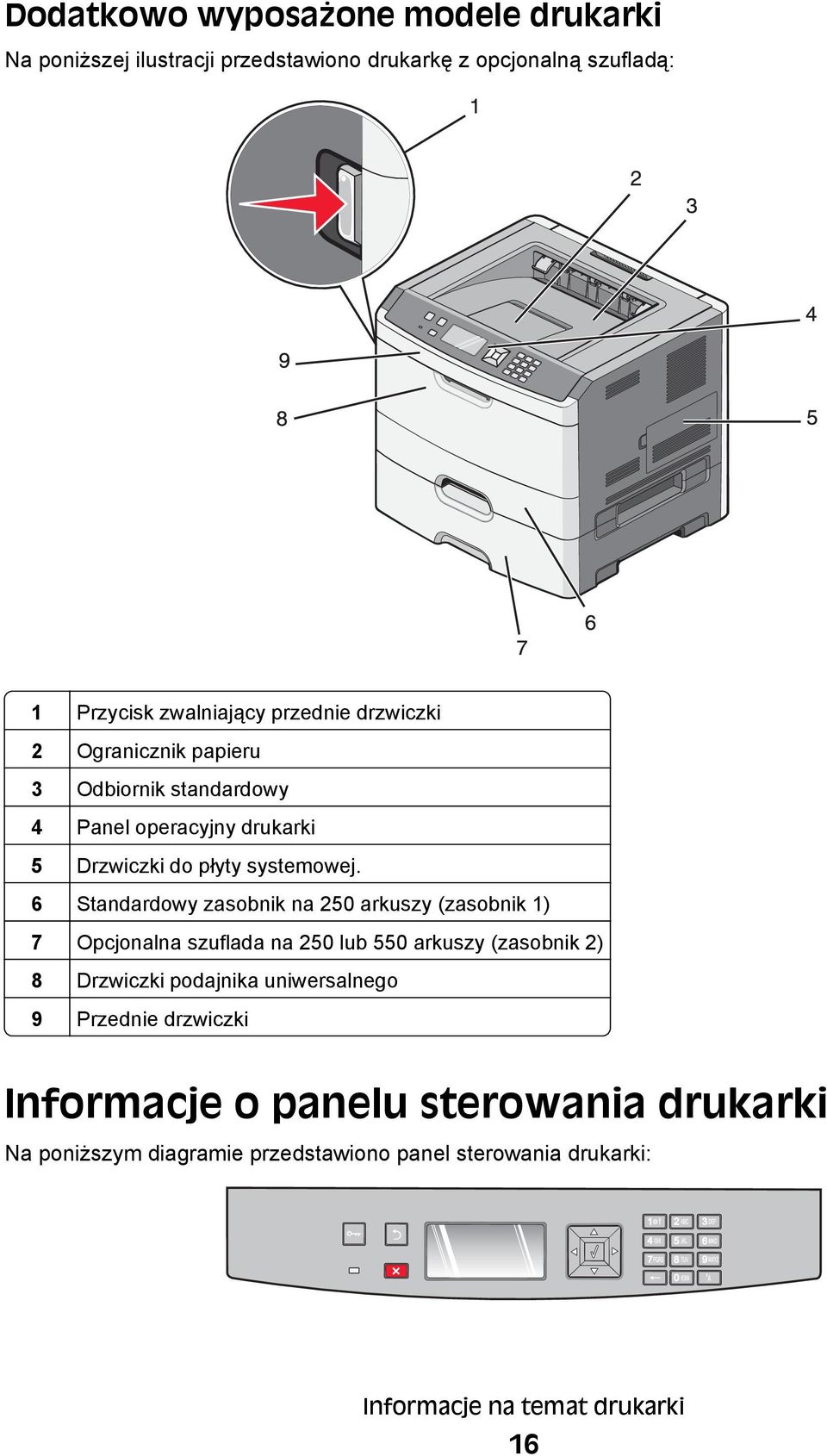6 Standardowy zasobnik na 250 arkuszy (zasobnik 1) 7 Opcjonalna szuflada na 250 lub 550 arkuszy (zasobnik 2) 8 Drzwiczki podajnika