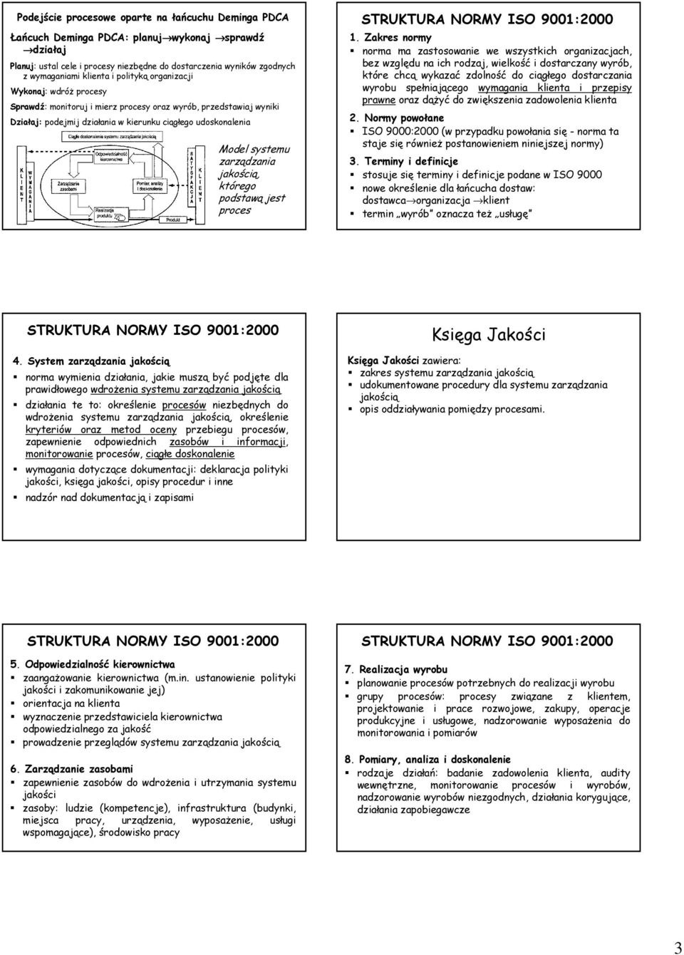 zarządzania jakością, którego podstawą jest proces 1.