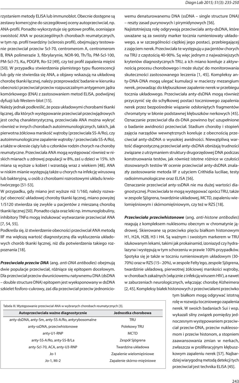 profil twardziny (sclerosis profil), obejmujący testowanie przeciwciał przeciw Scl-70, centromerom A, centromerom B, RNA polimerazie 3, fibrylarynie, NOR-90, Th/To, PM-Scl-100, PM-Scl-75, Ku, PDGFR,