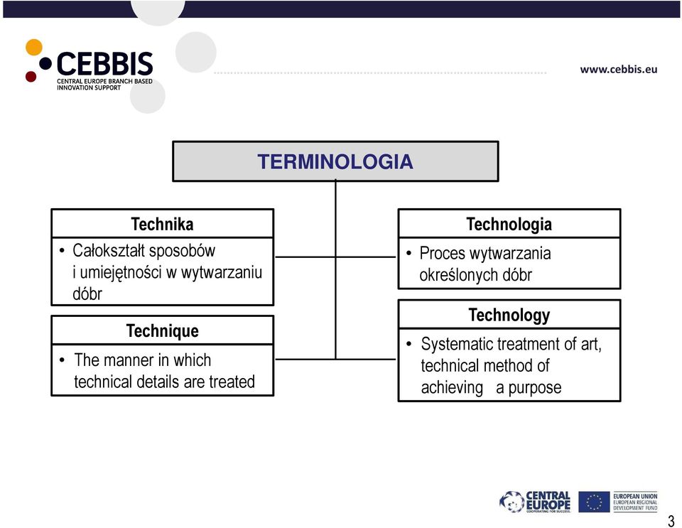 are treated Technologia Proces wytwarzania określonych dóbr