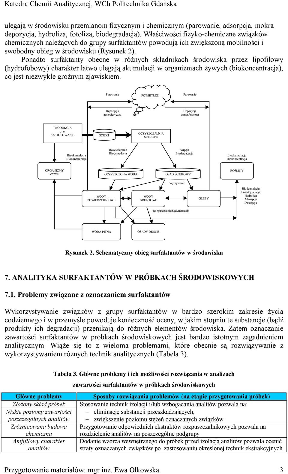 Ponadto surfaktanty obecne w różnych składnikach środowiska przez lipofilowy (hydrofobowy) charakter łatwo ulegają akumulacji w organizmach żywych (biokoncentracja), co jest niezwykle groźnym