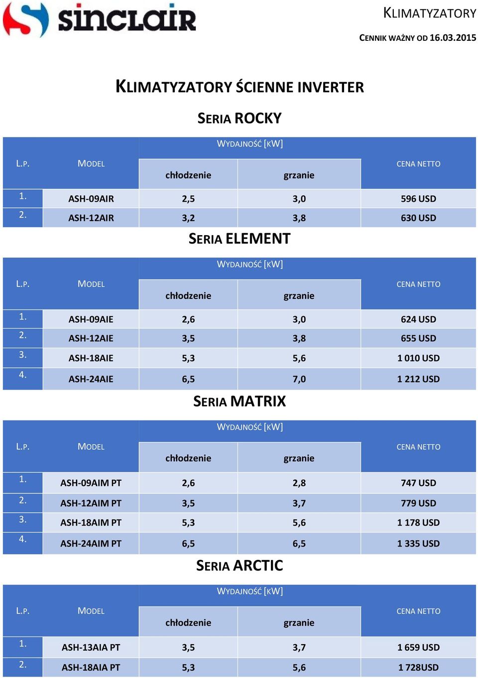 ASH-18AIE 5,3 5,6 1 010 USD 4. ASH-24AIE 6,5 7,0 1 212 USD SERIA MATRIX WYDAJNOŚĆ [KW] chłodzenie grzanie 1. ASH-09AIM PT 2,6 2,8 747 USD 2.