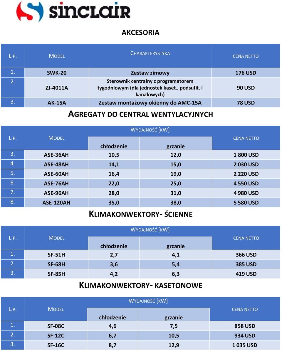 ASE-60AH 16,4 19,0 2 220 USD 6. ASE-76AH 22,0 25,0 4 550 USD 7. ASE-96AH 28,0 31,0 4 980 USD 8. ASE-120AH 35,0 38,0 5 580 USD KLIMAKONWEKTORY- ŚCIENNE WYDAJNOŚĆ [KW] chłodzenie grzanie 1.