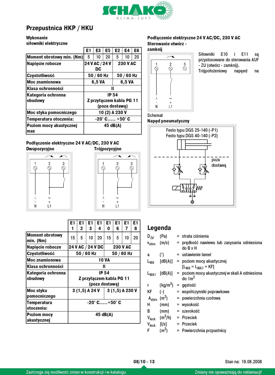 pomocniczego Temperatura otoczenia: Poziom mocy akustycznej max IP 54 Z przyłączem kabla PG 11 (poza dostawą) 10 (2) A 230 V 20 C.