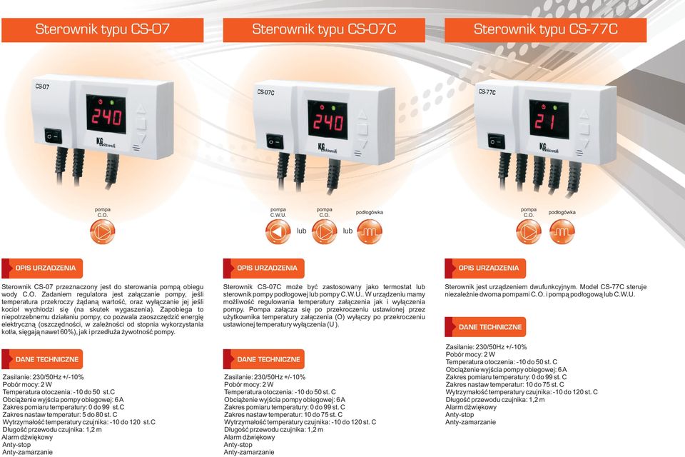 Zapobiega to niepotrzebnemu dzia³aniu pompy, co pozwala zaoszczêdziæ energiê elektryczn¹ (oszczêdnoœci, w zale noœci od stopnia wykorzystania kot³a, siêgaj¹ nawet 60%), jak i przed³u a ywotnoœæ pompy.