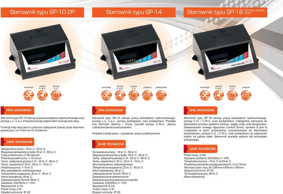 C Czas przedmuchu: 0-90 sekund Przerwa przedmuchu: 1-15 minut Temp. za³¹czenia pompy : 25 st. C - 80 st. C Temp. zasobnika : 25 st. C - 70 st. C Histereza pomp: 1-10 st.